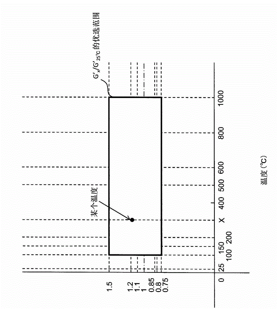 CNT mass and assembly, and layered product