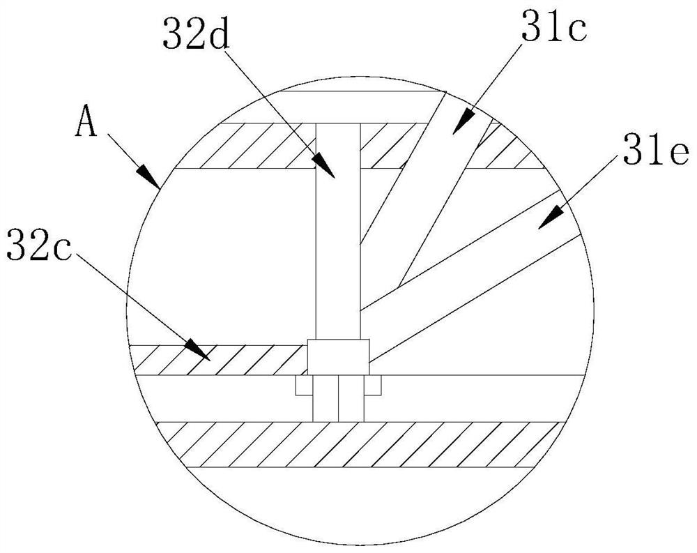 a coating device