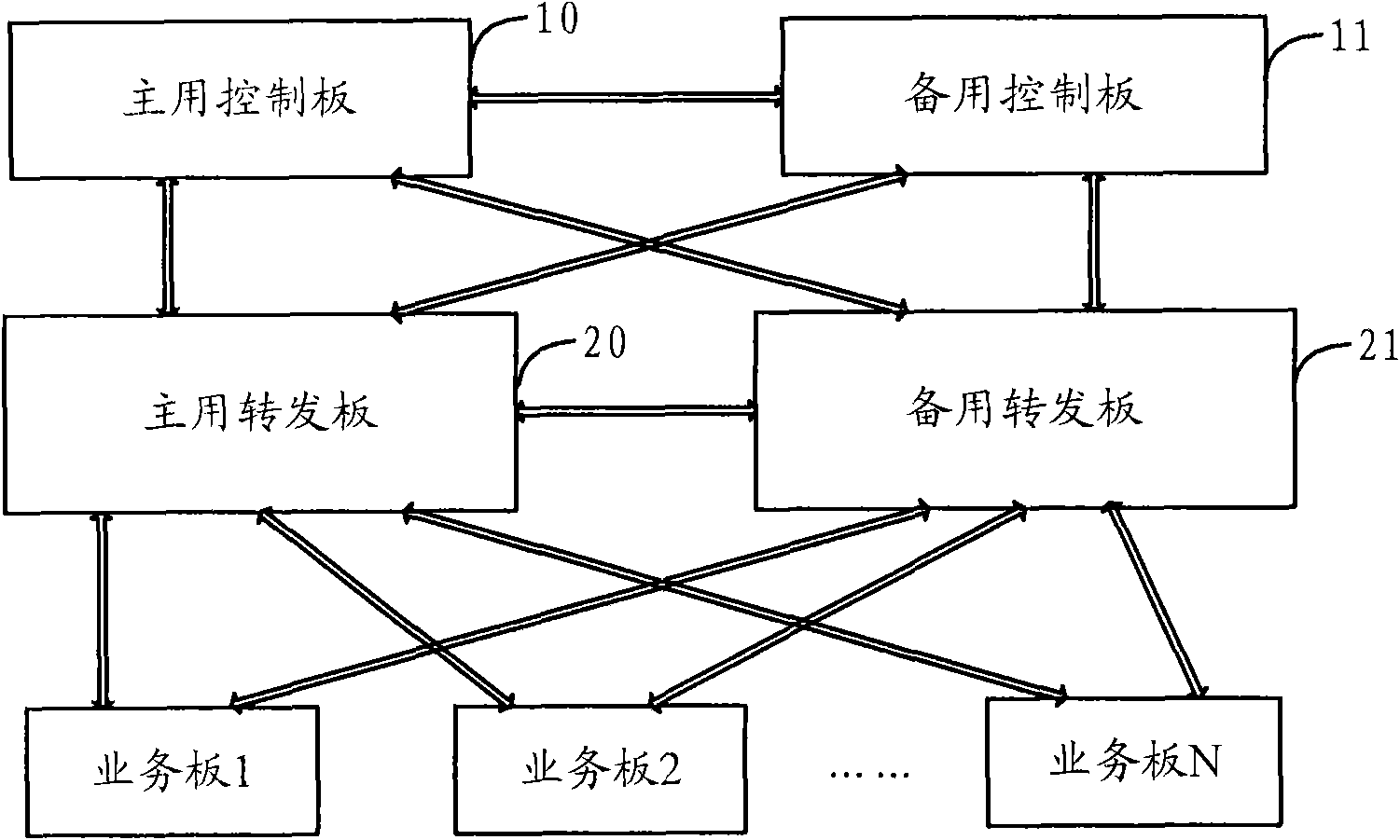 Route retransmission realization device and method, and switching equipment