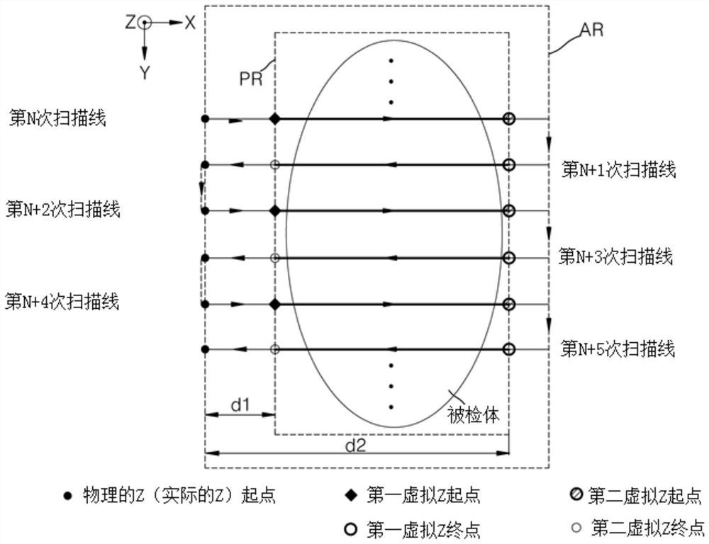 ultrasonic-scanning-image-information-generation-device-and-method