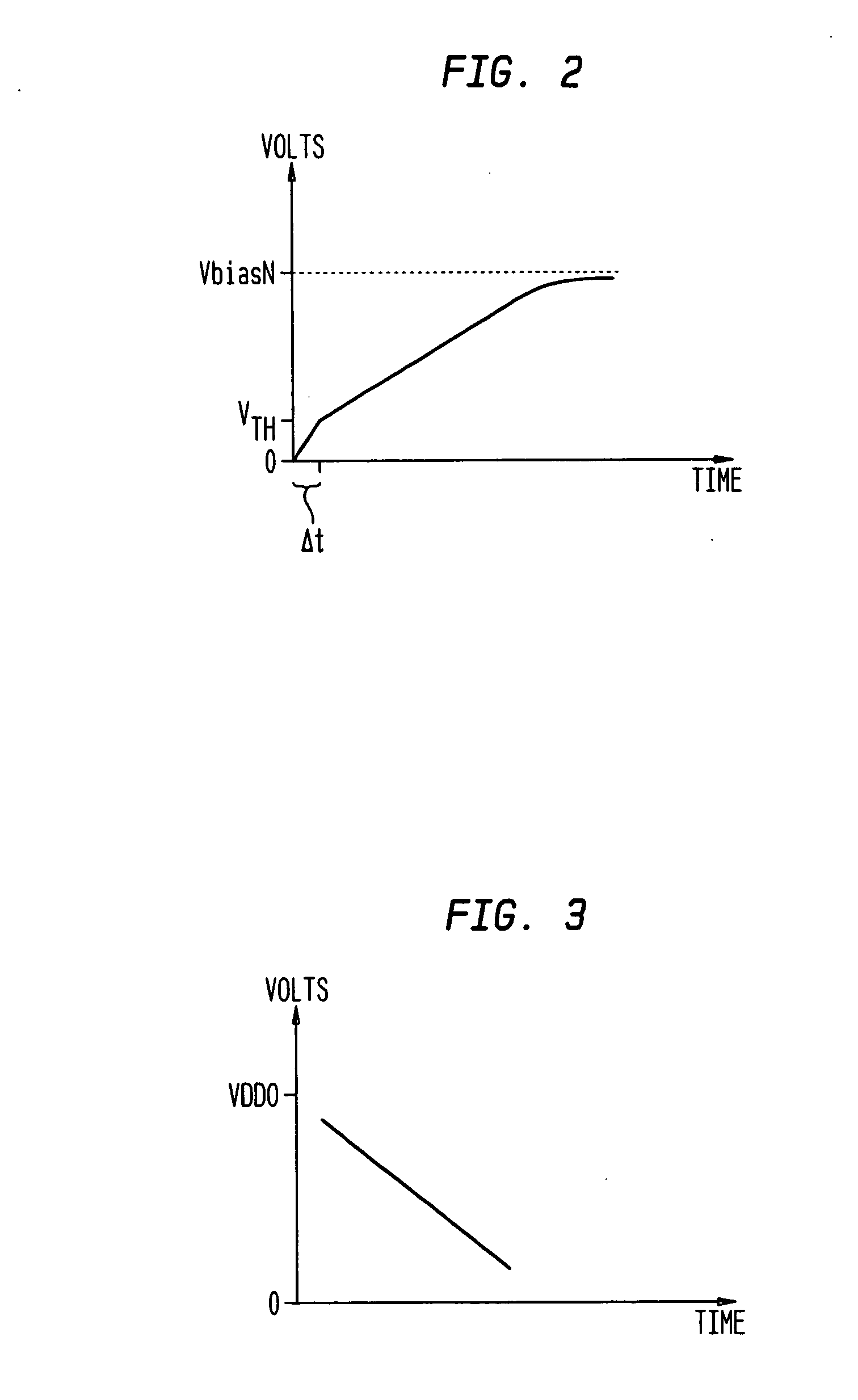 Slew rate controlled output buffer
