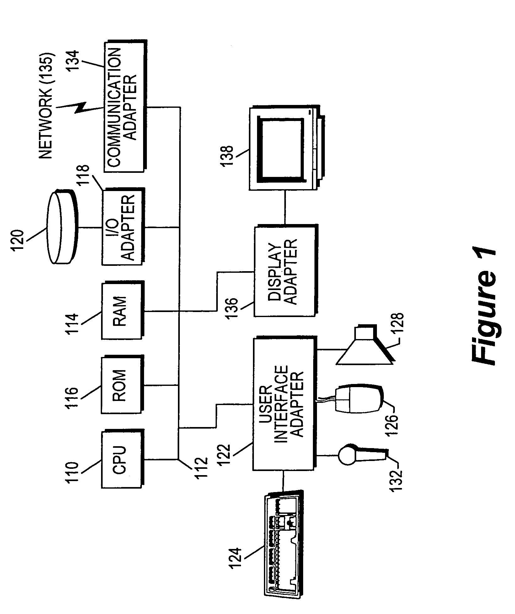 Error and load summary reporting in a health care solution environment