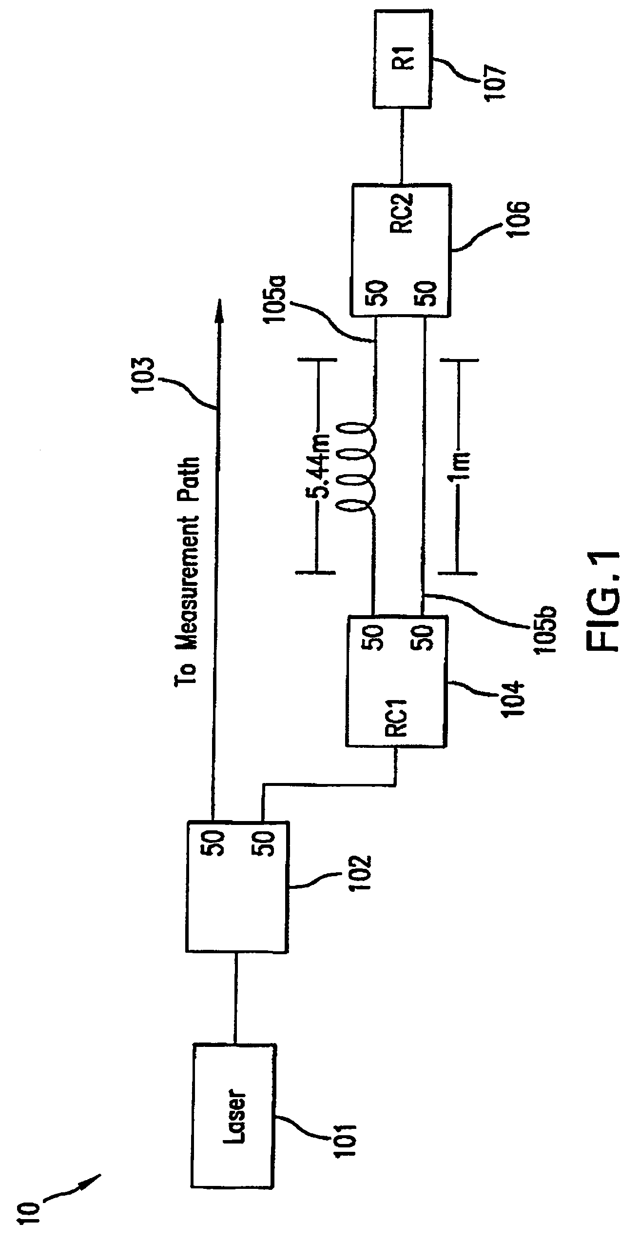 Precision length standard for coherent laser radar