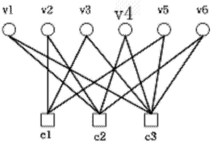 Dynamic LDPC error correction code method for flash memory