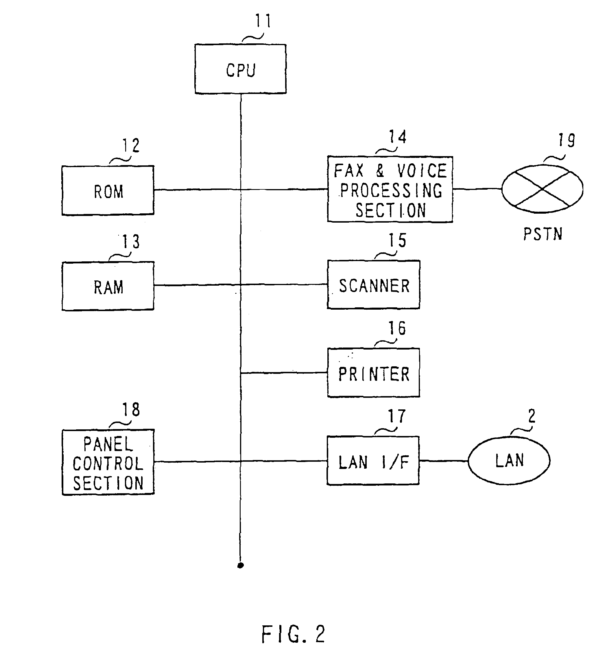 Apparatus and method for transmitting and receiving for image