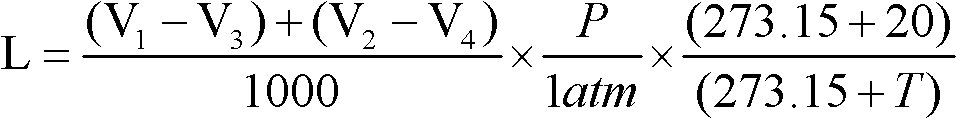 Measurement method for oil-water ash content in gas