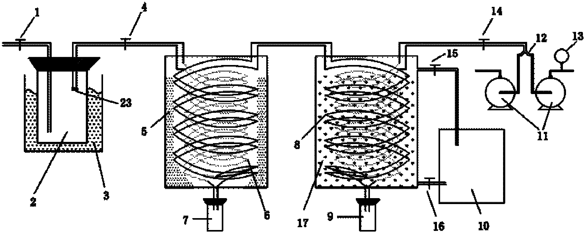 Measurement method for oil-water ash content in gas