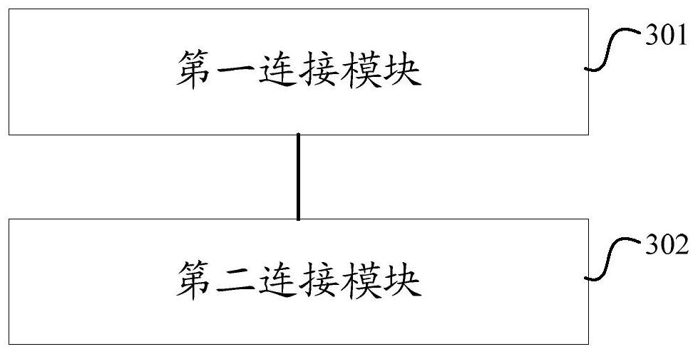 Method, device, terminal and multi-point control unit for realizing recovery of video conference