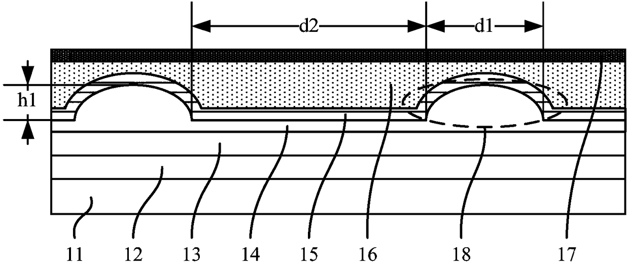 Cover plate, forming method thereof, cover plate mother board and electronic equipment