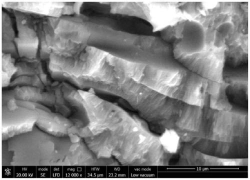 Sputtering target material preparation process based on plasma spraying technology