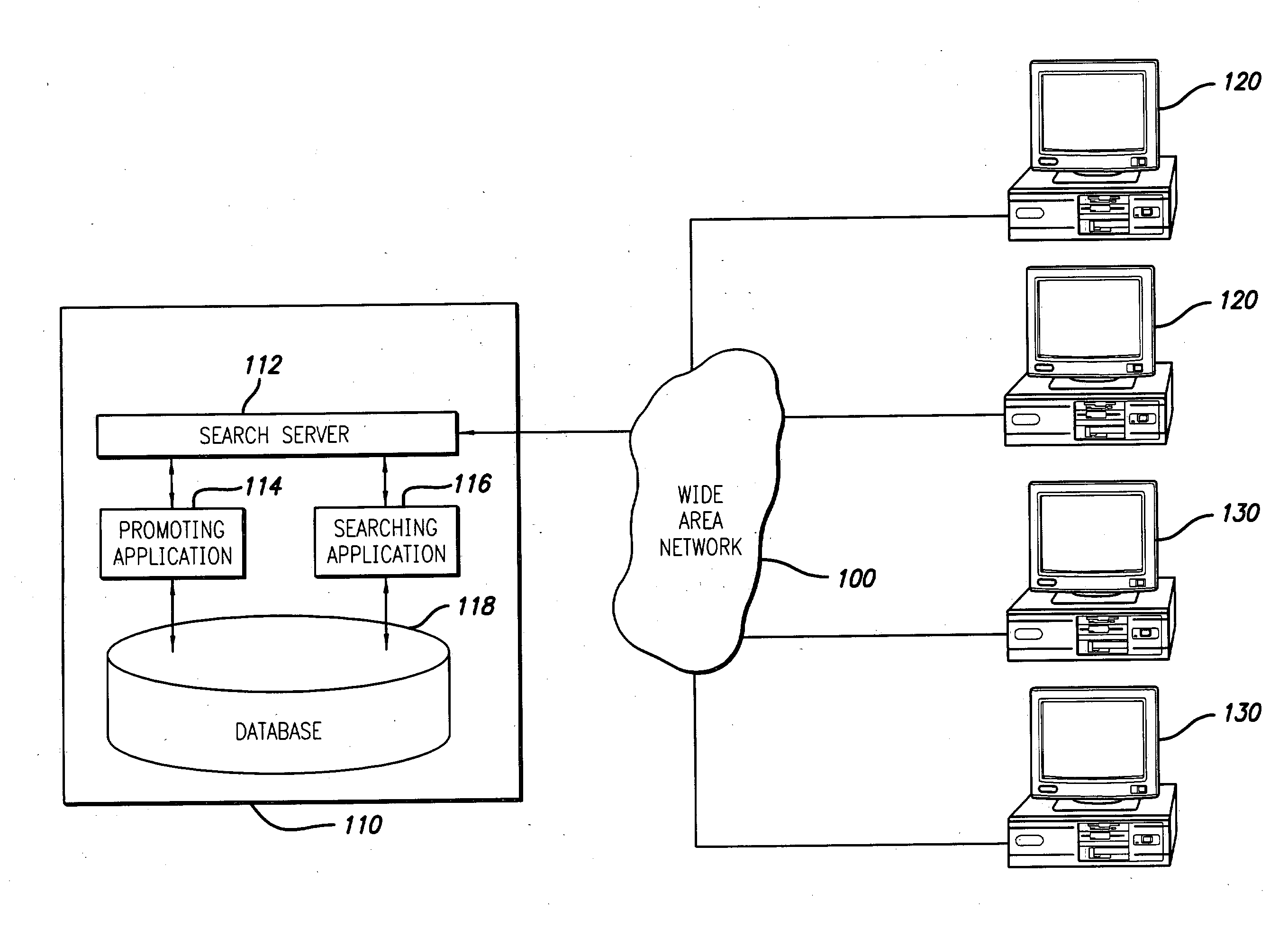 System and method of placing a search listing in at least one search result list