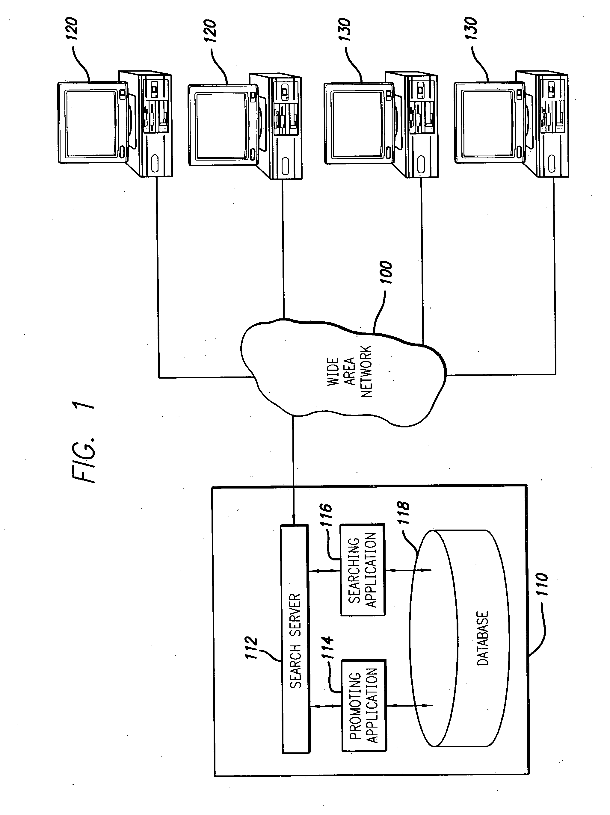 System and method of placing a search listing in at least one search result list