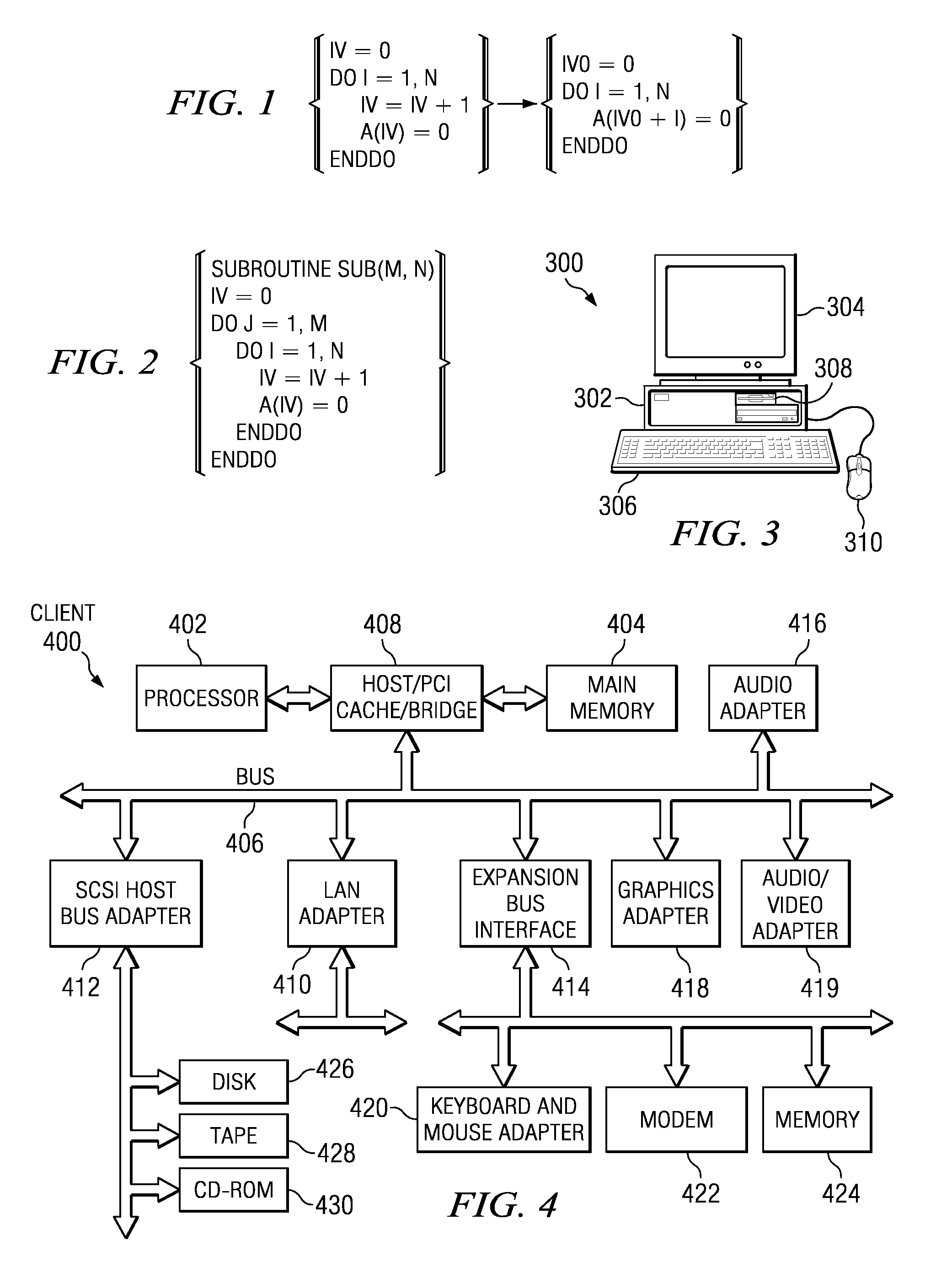 Method and System for Auto Parallelization of Zero-Trip Loops Through the Induction Variable Substitution