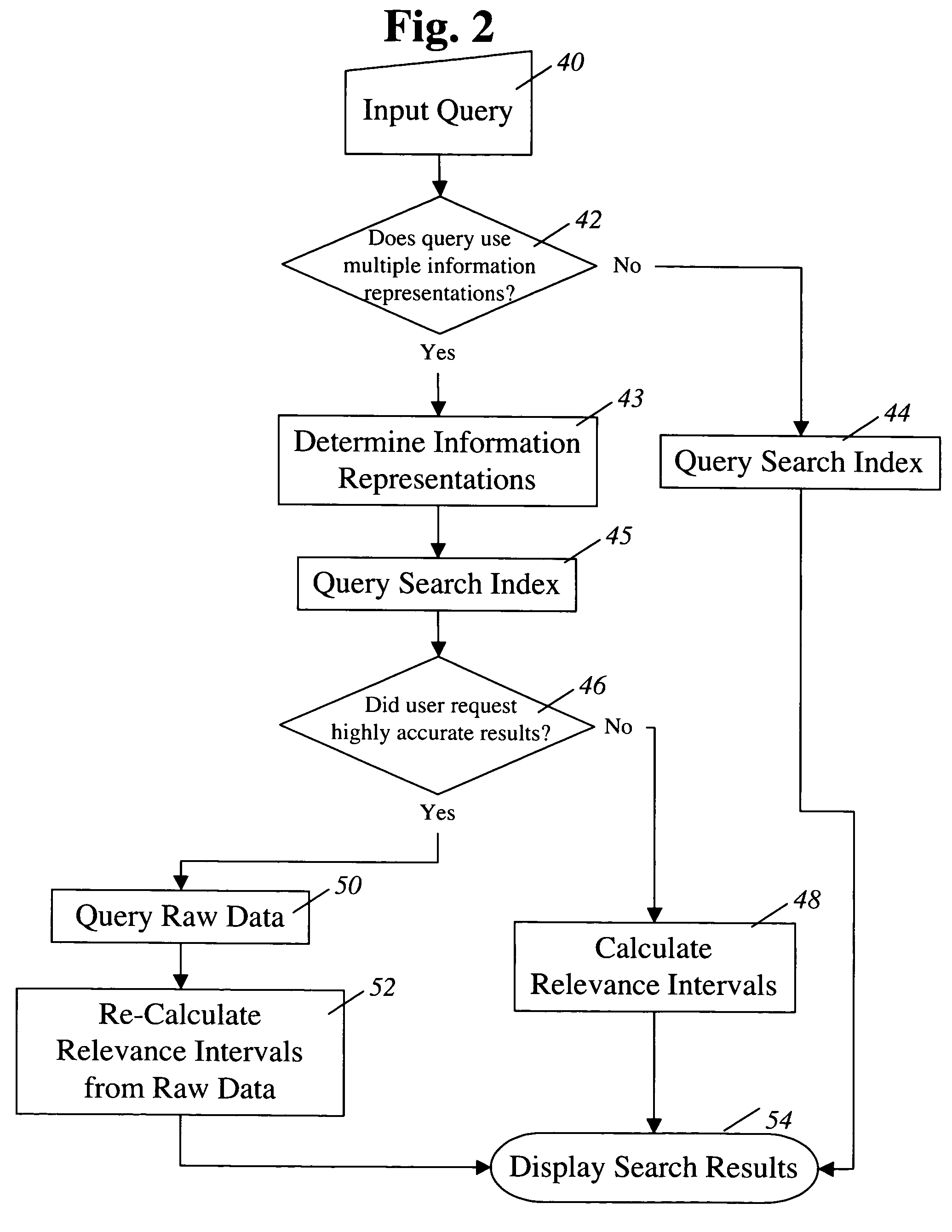 Method and system for indexing and searching timed media information based upon relevance intervals