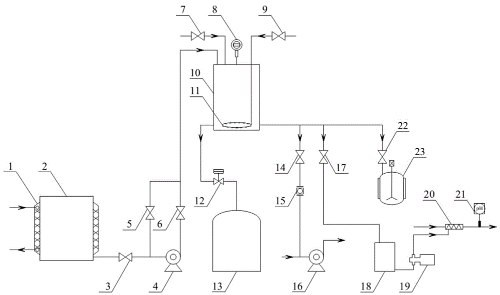 Dilute phosphoric acid solution distribution device for hydrogen peroxide production