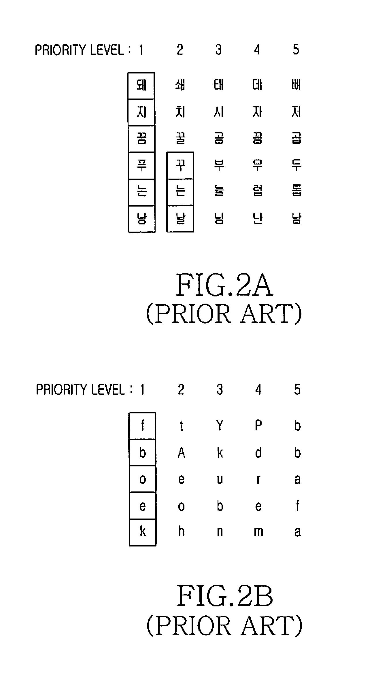Apparatus and method for recognizing characters using a camera