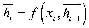 A Neural Network Text Classification Method Fused with Multiple Knowledge Graphs