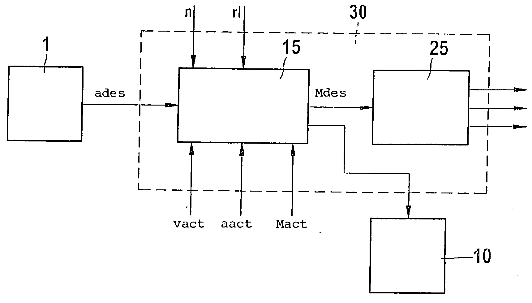 Method and device for controlling the drive unit of a vehicle