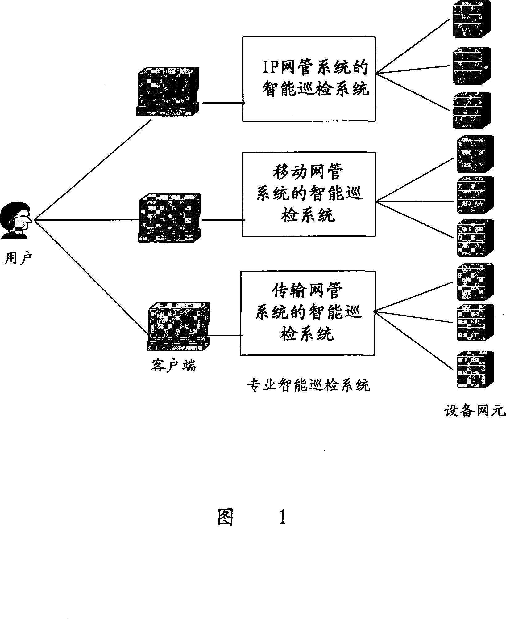 An integrated intelligent polling method and system