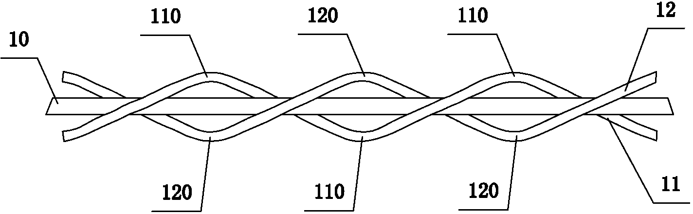 Fabrication process of conductivity type doubling and twisting yarns