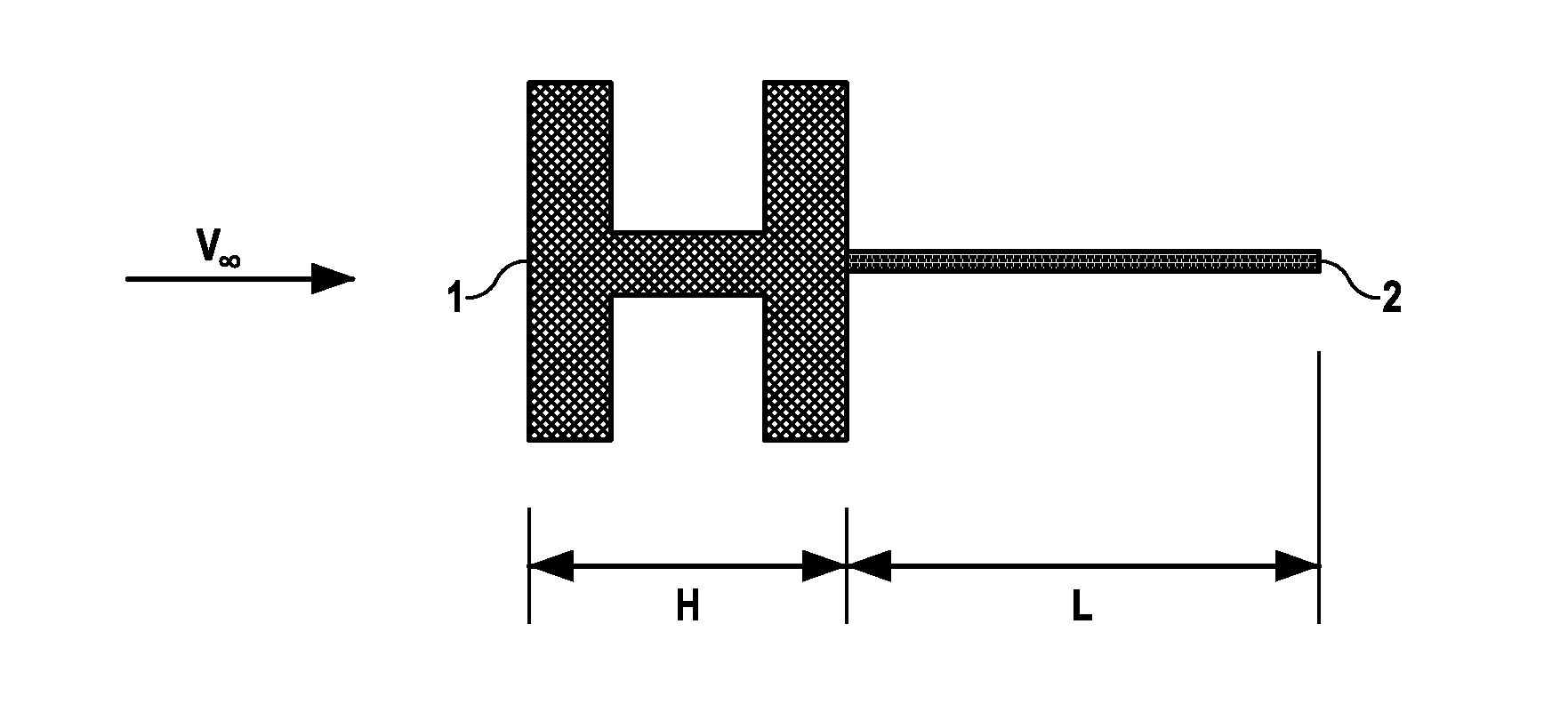 Bluff body noise control