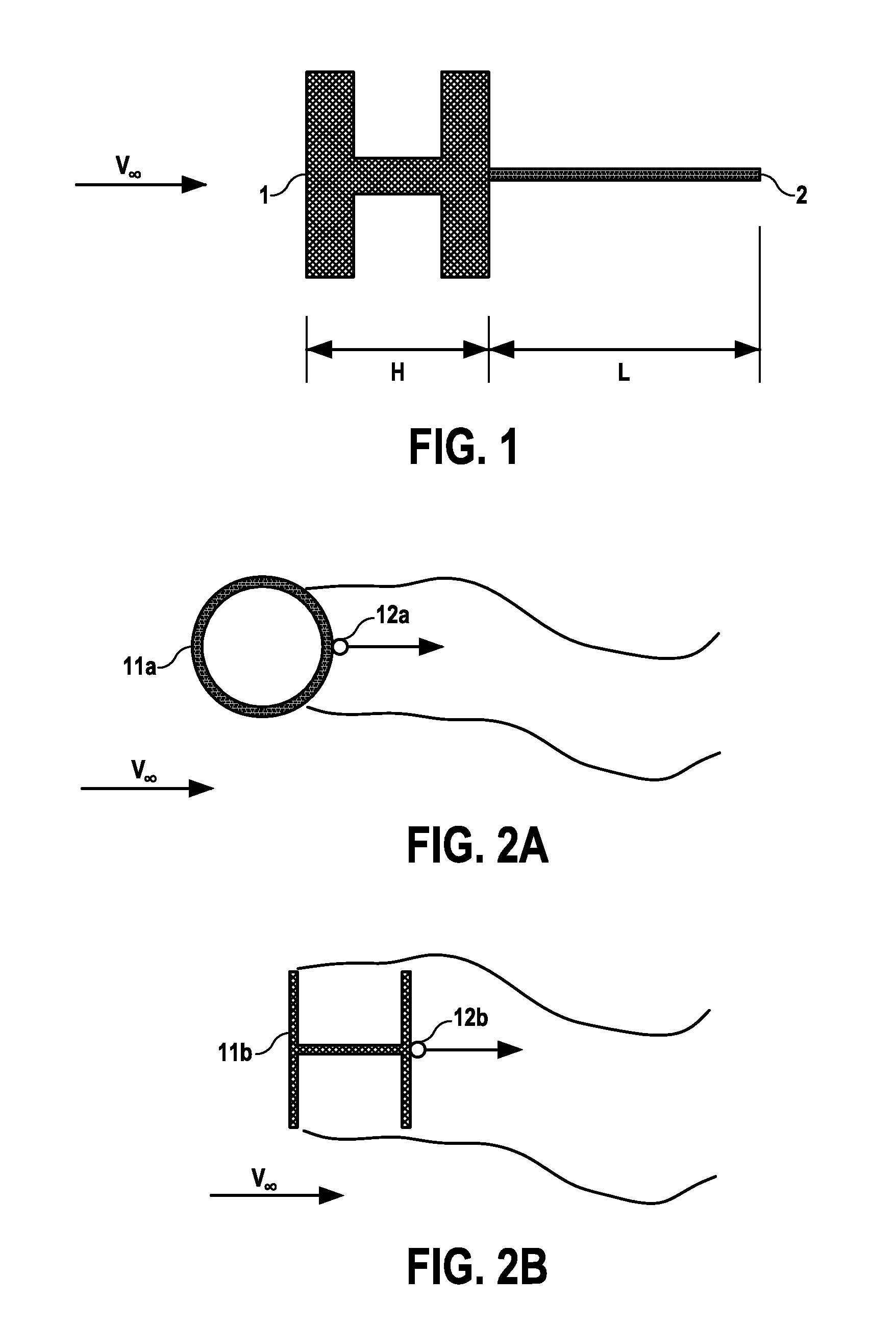 Bluff body noise control