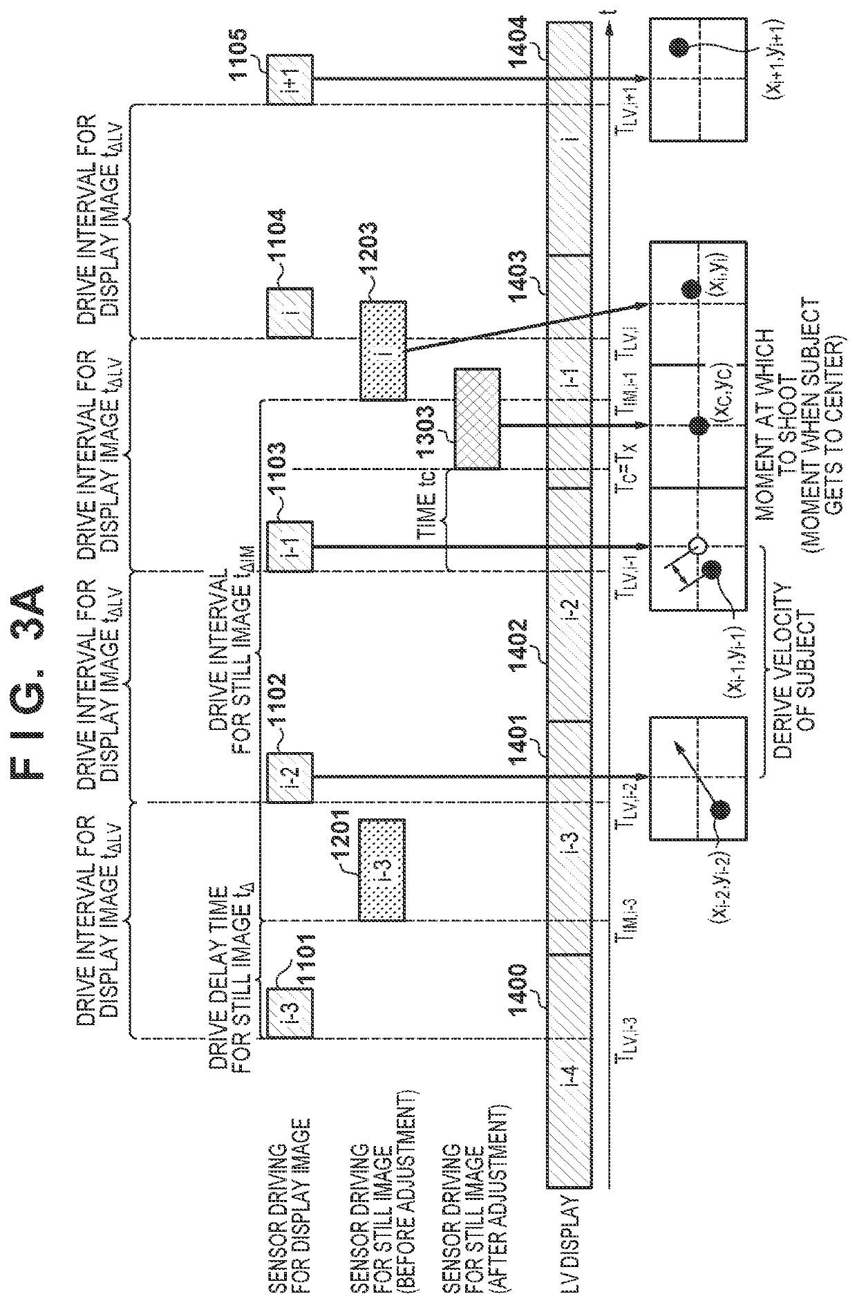 Image capture apparatus and control method therefor