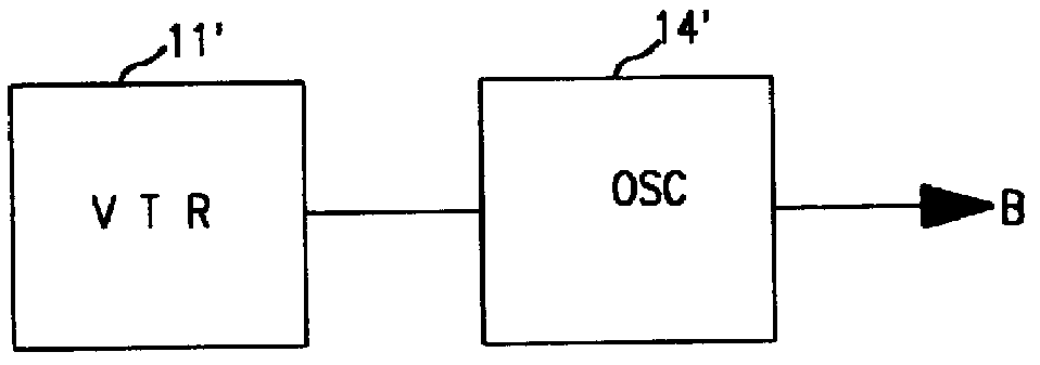 Multimedia search and indexing system and method of operation using audio cues with signal thresholds