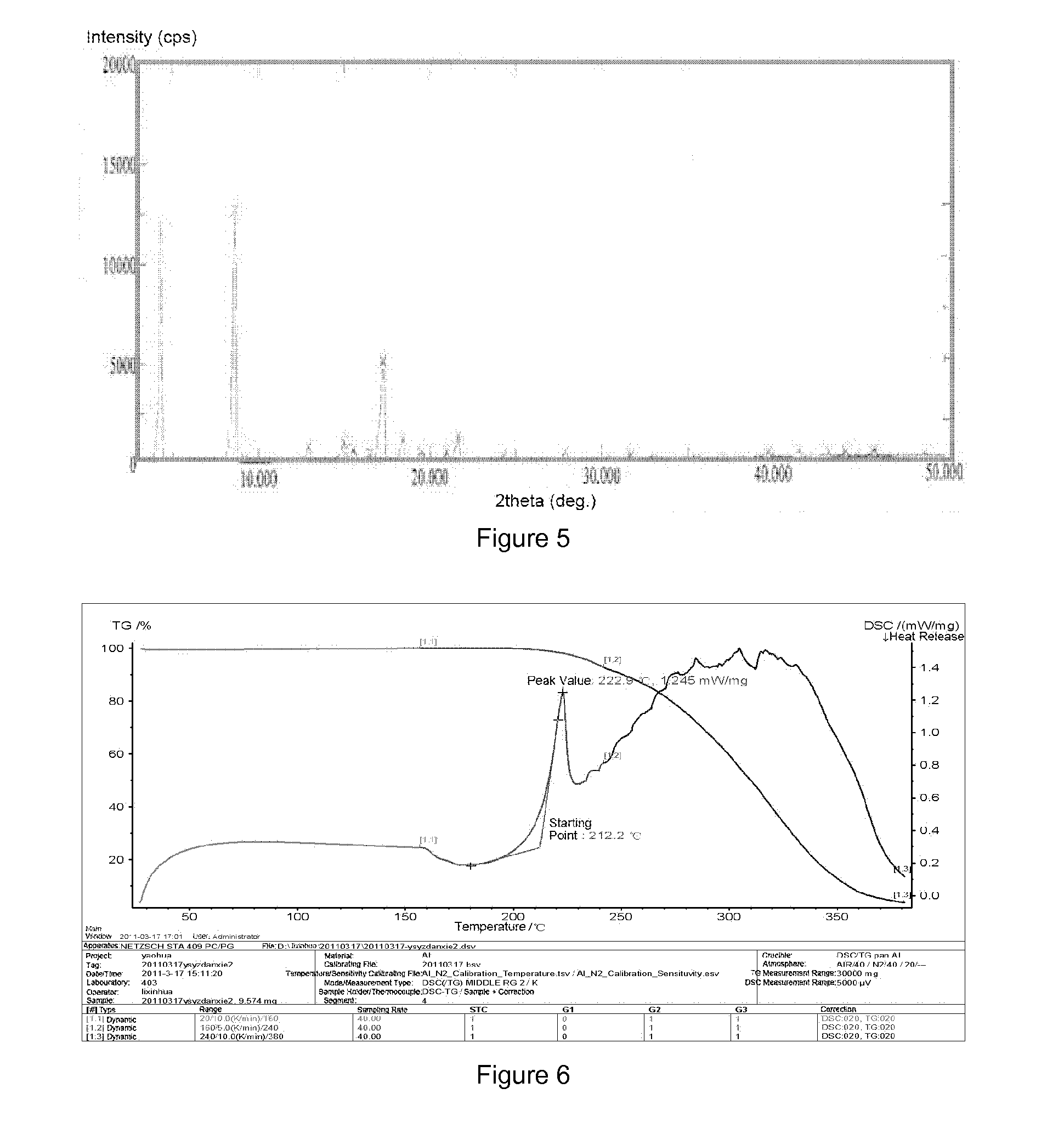 CRYSTALLINE FORMS OF 5alpha-ANDROSTANE-3beta,5,6beta-TRIOL AND PREPARATION METHODS THEREFOR