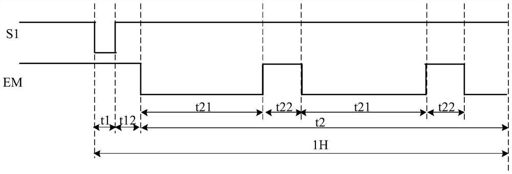 Pixel circuit, driving method thereof and display panel