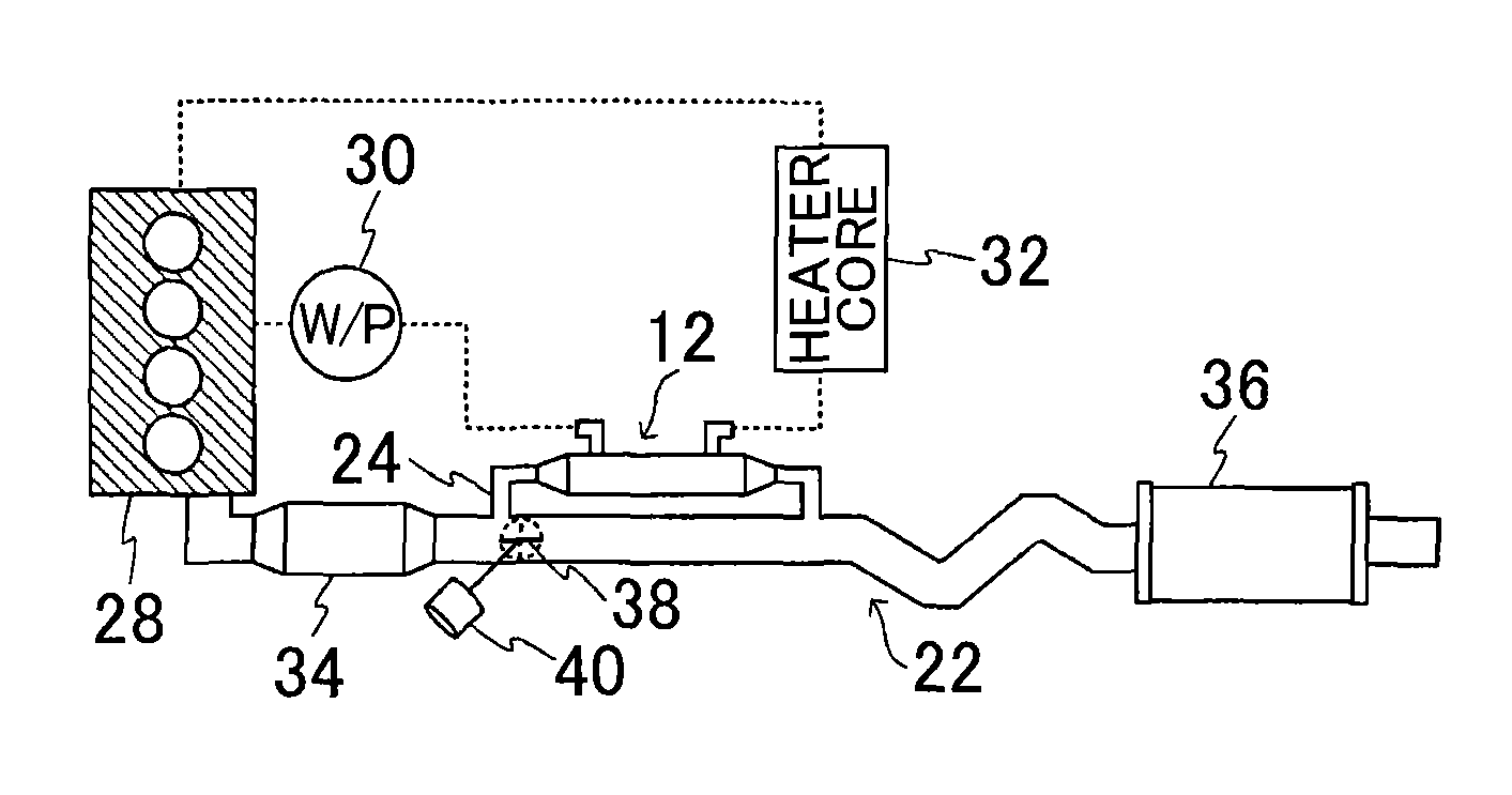 Exhaust heat recovery control device