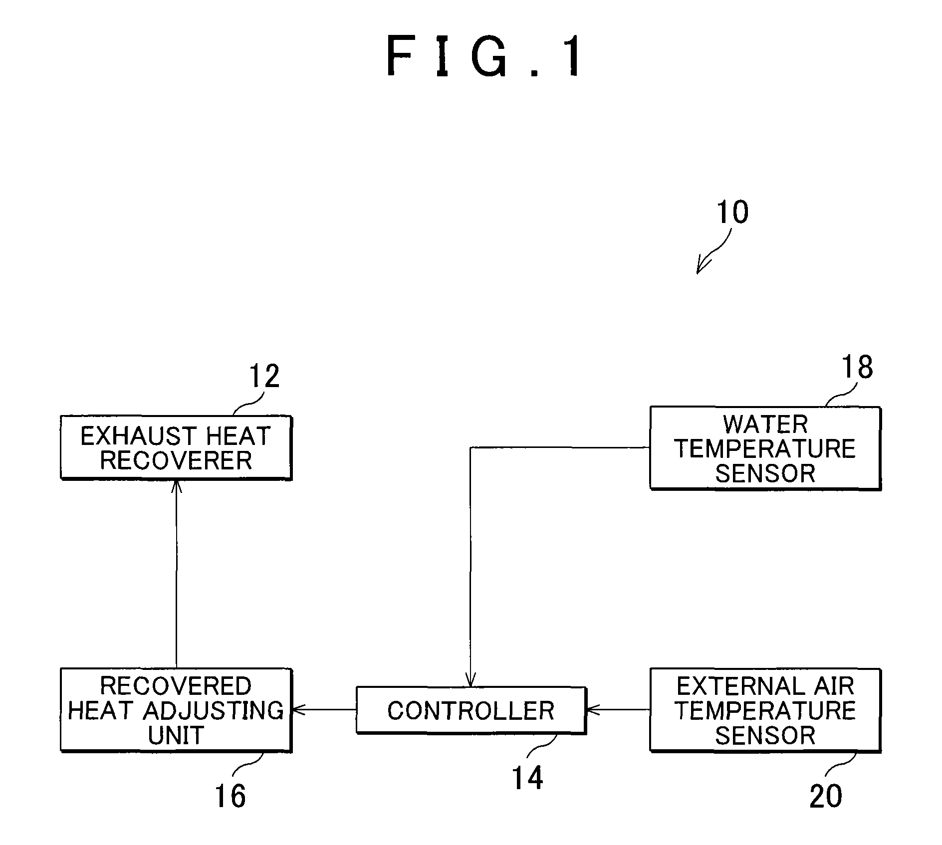 Exhaust heat recovery control device