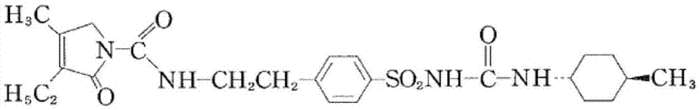 Glimepiride tablet and preparation method thereof