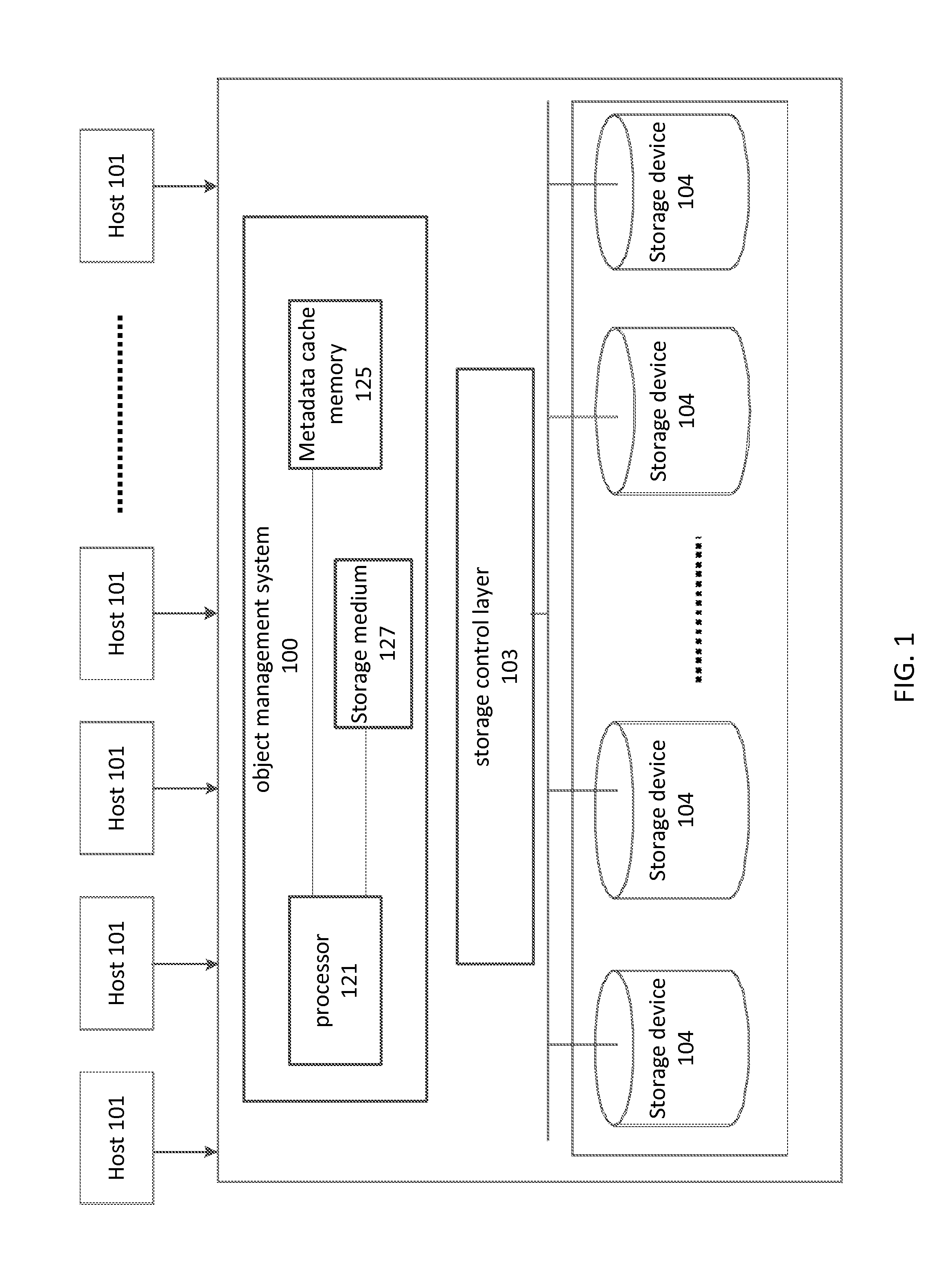 System and method for managing filesystem objects