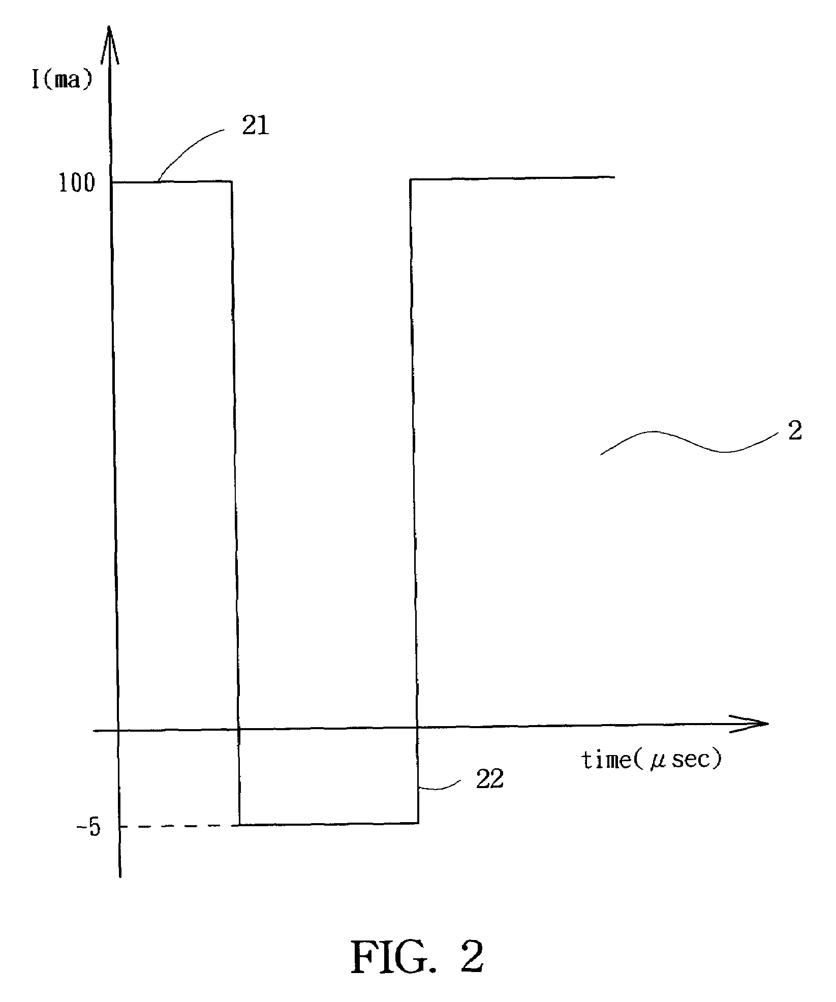 Method for analyzing the reliability of optoelectronic elements rapidly