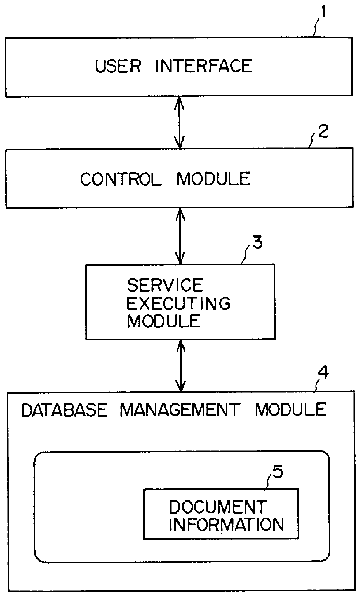 Model-based job supporting system and method thereof