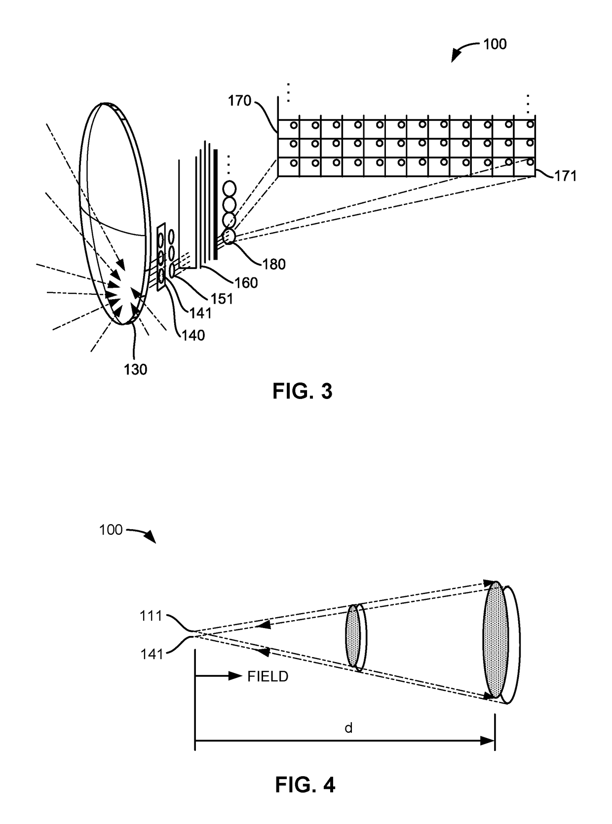 Optical system for collecting distance information within a field
