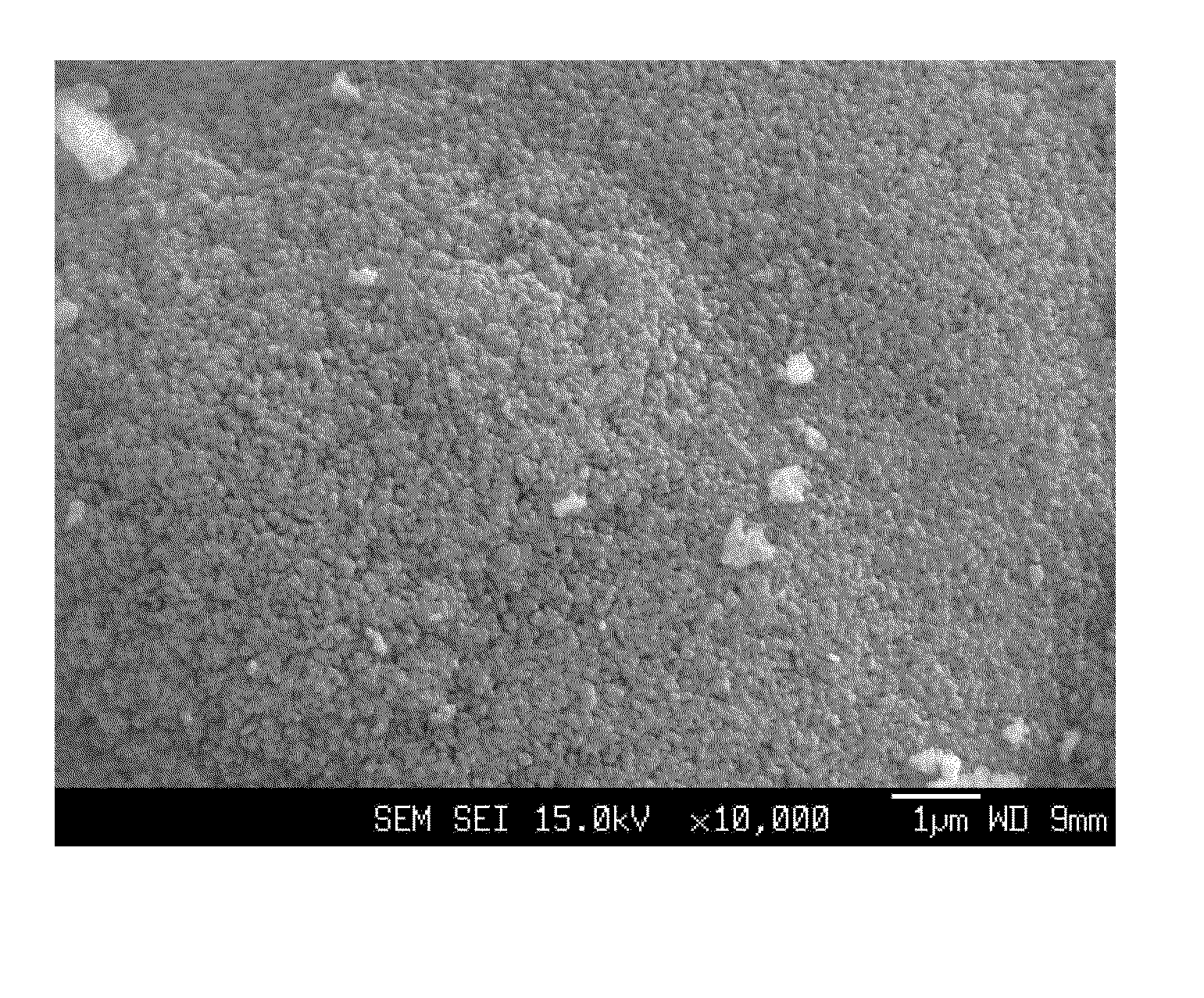 3v class spinel complex oxides as cathode active materials for lithium secondary batteries, method for preparing the same by carbonate coprecipitation, and lithium secondary batteries using the same