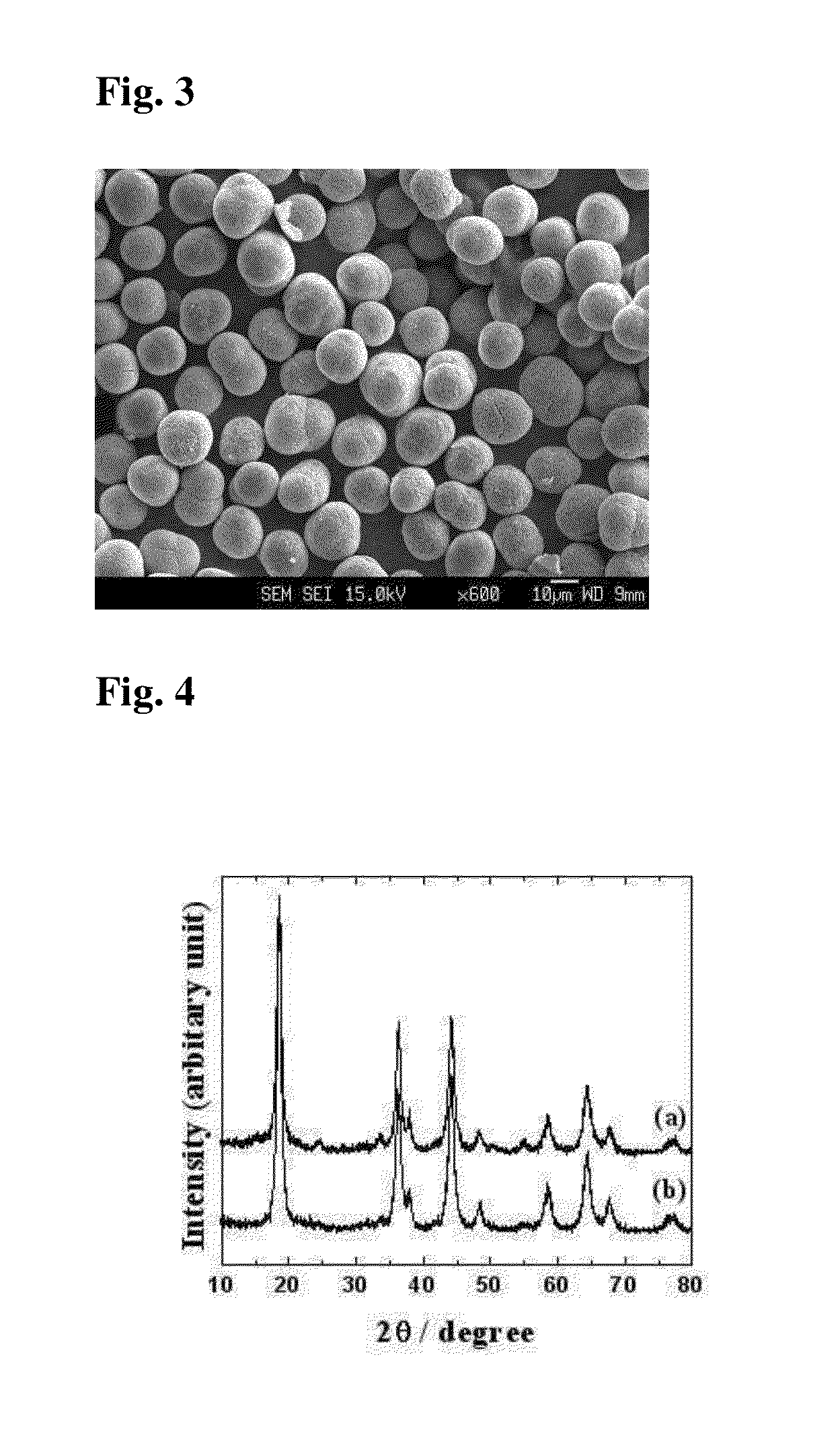 3v class spinel complex oxides as cathode active materials for lithium secondary batteries, method for preparing the same by carbonate coprecipitation, and lithium secondary batteries using the same