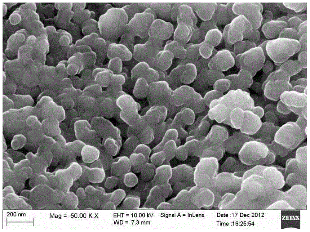 A kind of preparation method of aluminum nitride/boron nitride composite ceramic powder