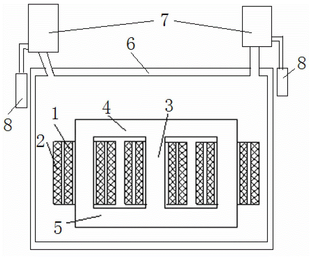 Power transformer