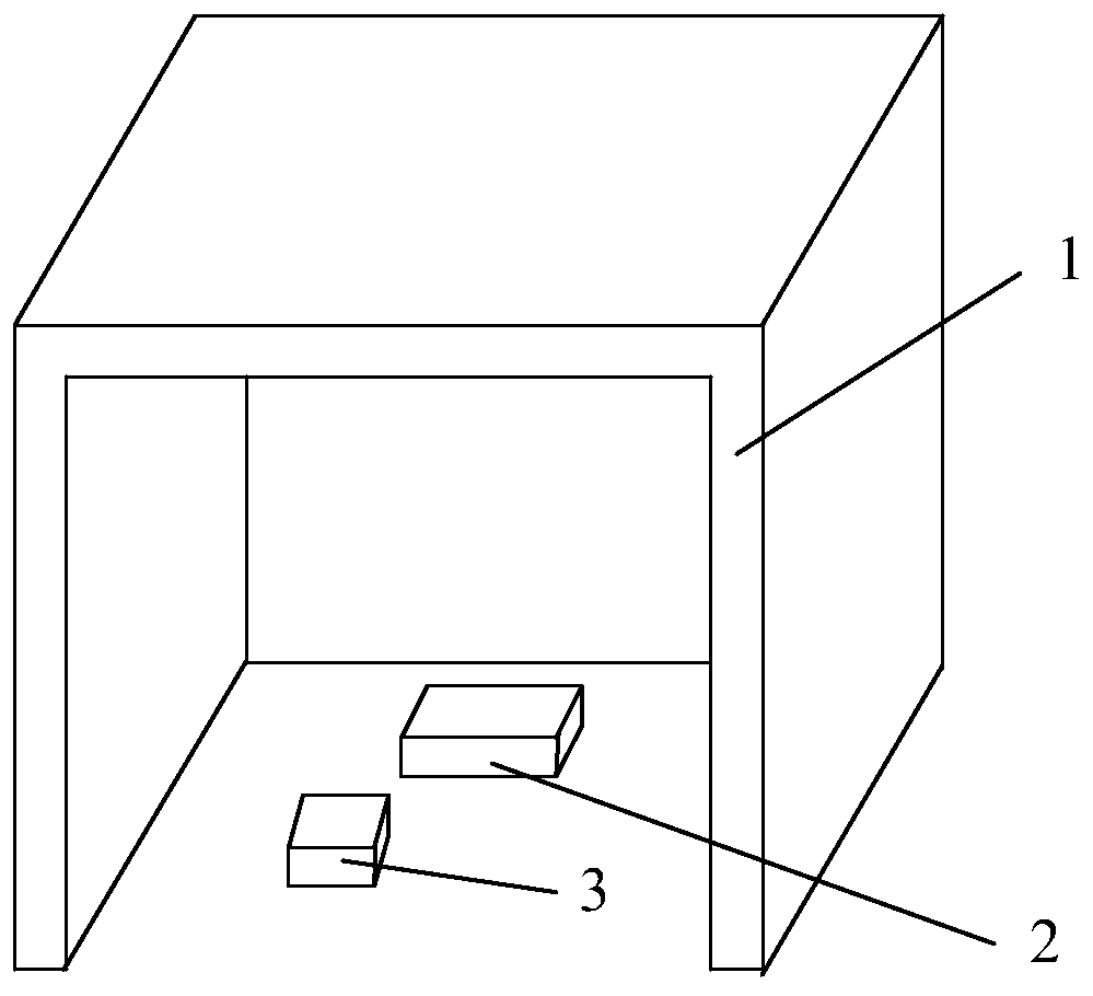 Device and method for measuring plant phenotype