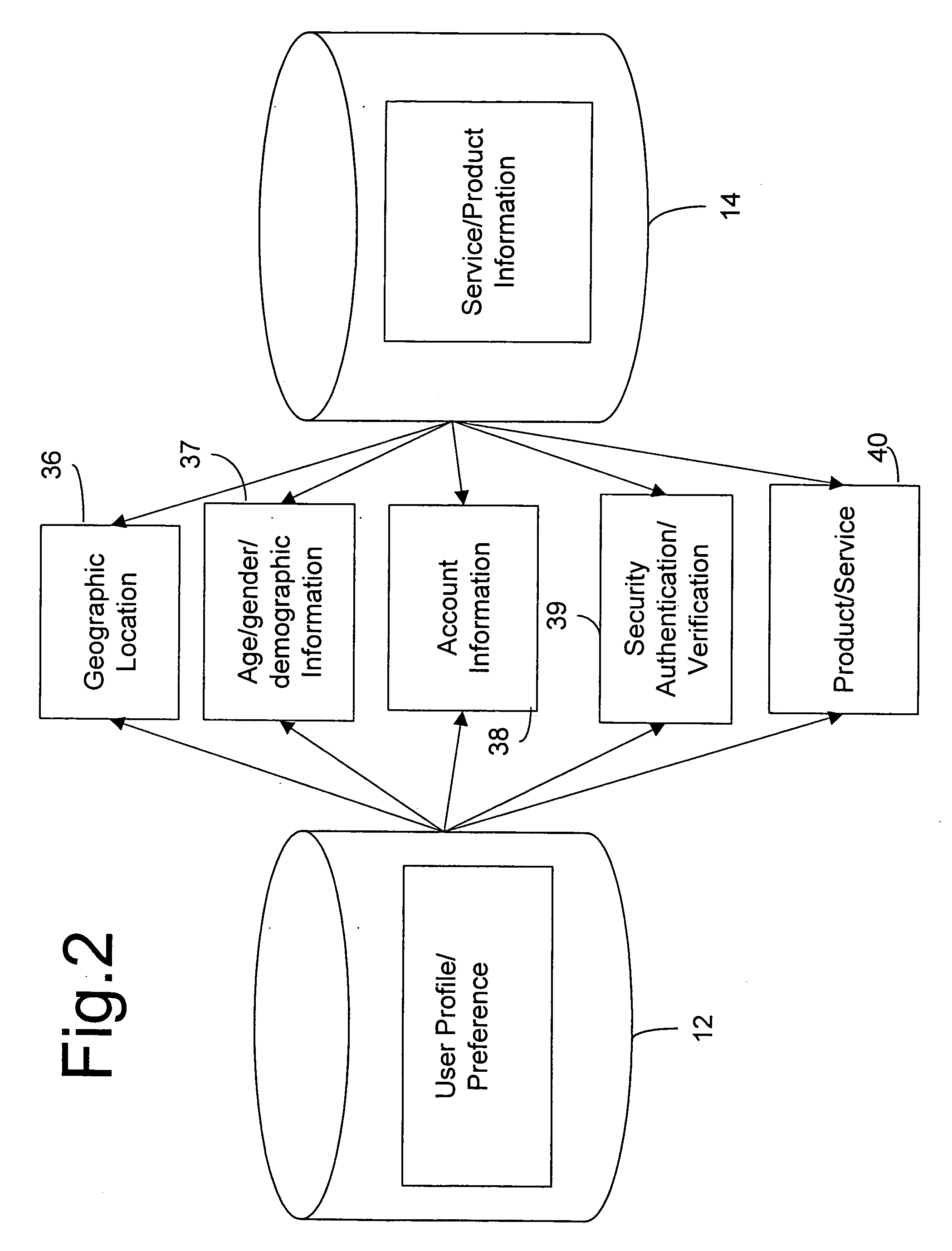 System and method for providing customized voice connection services via gatekeeper