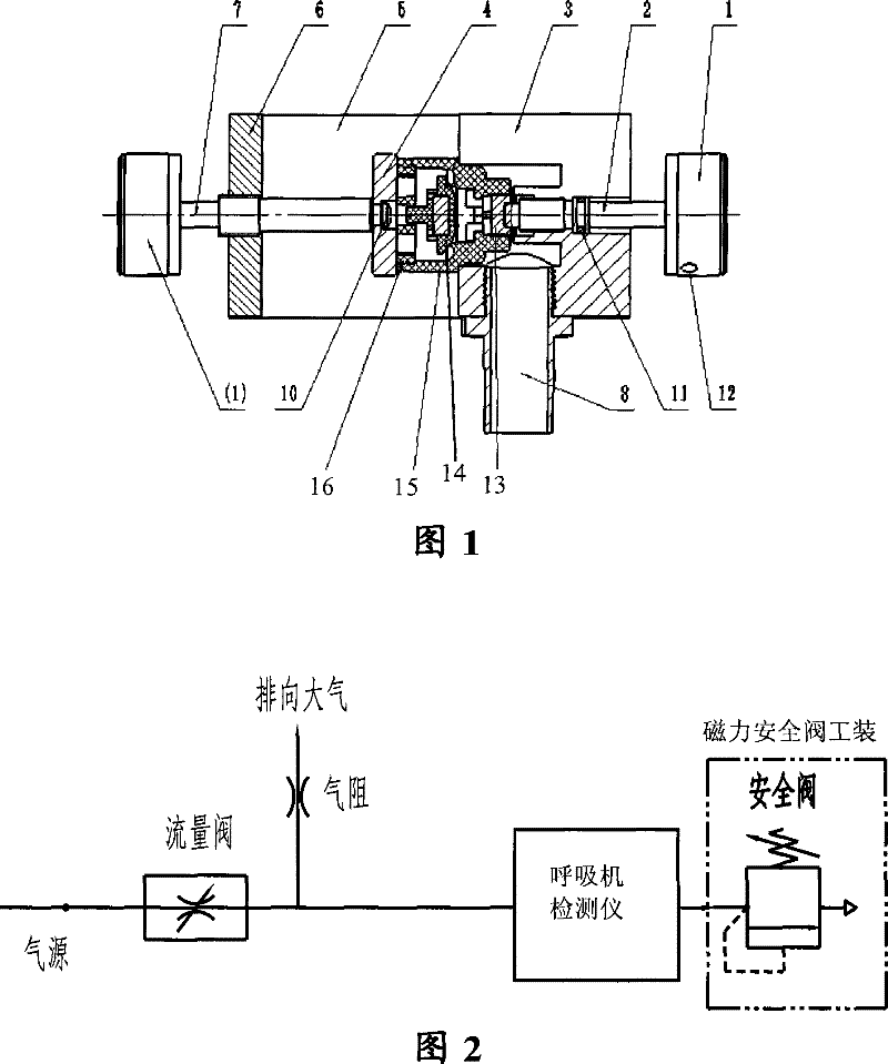 Magnetic safety valve tooling system and using method thereof