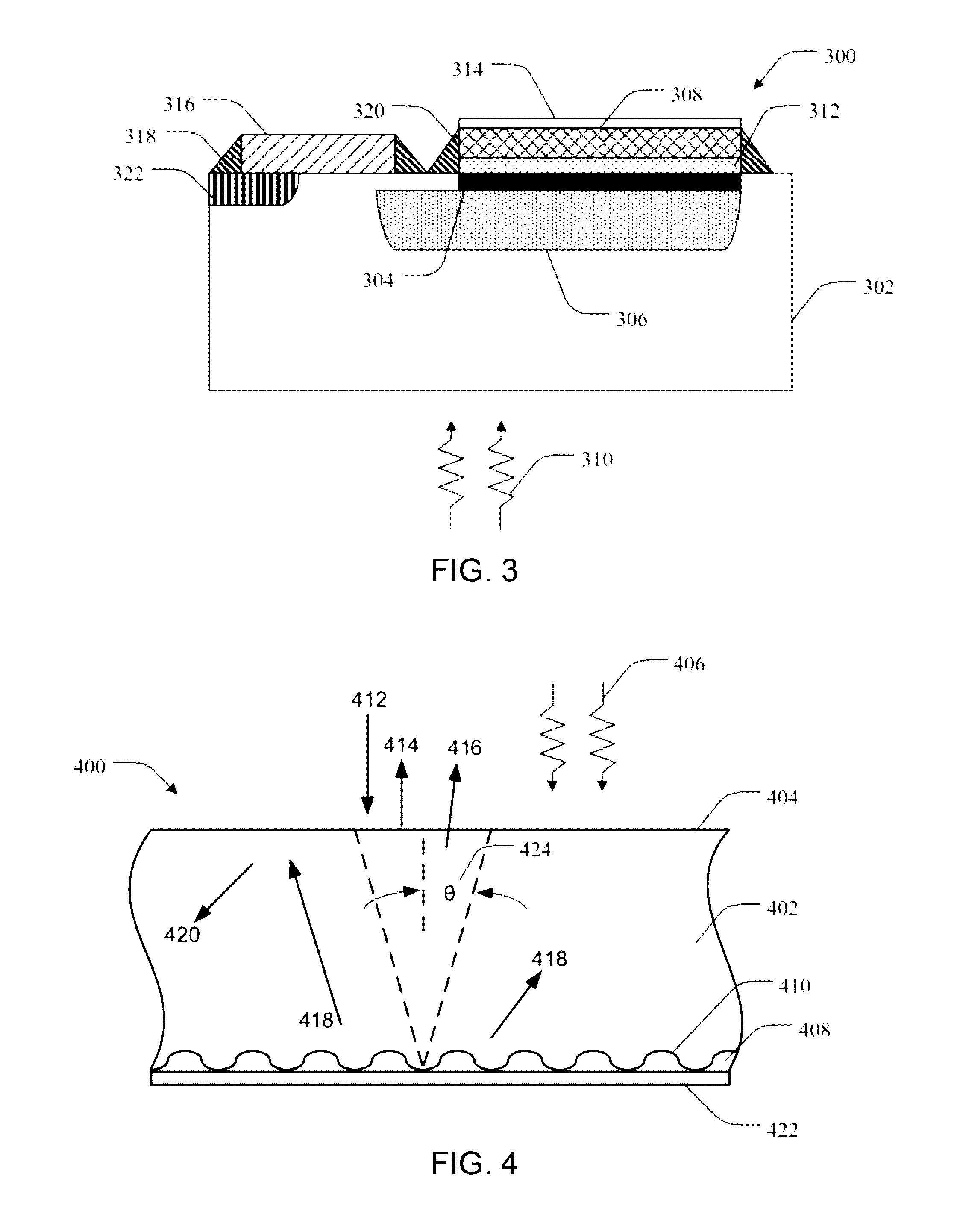 Process module for increasing the response of backside illuminated photosensitive imagers and associated methods