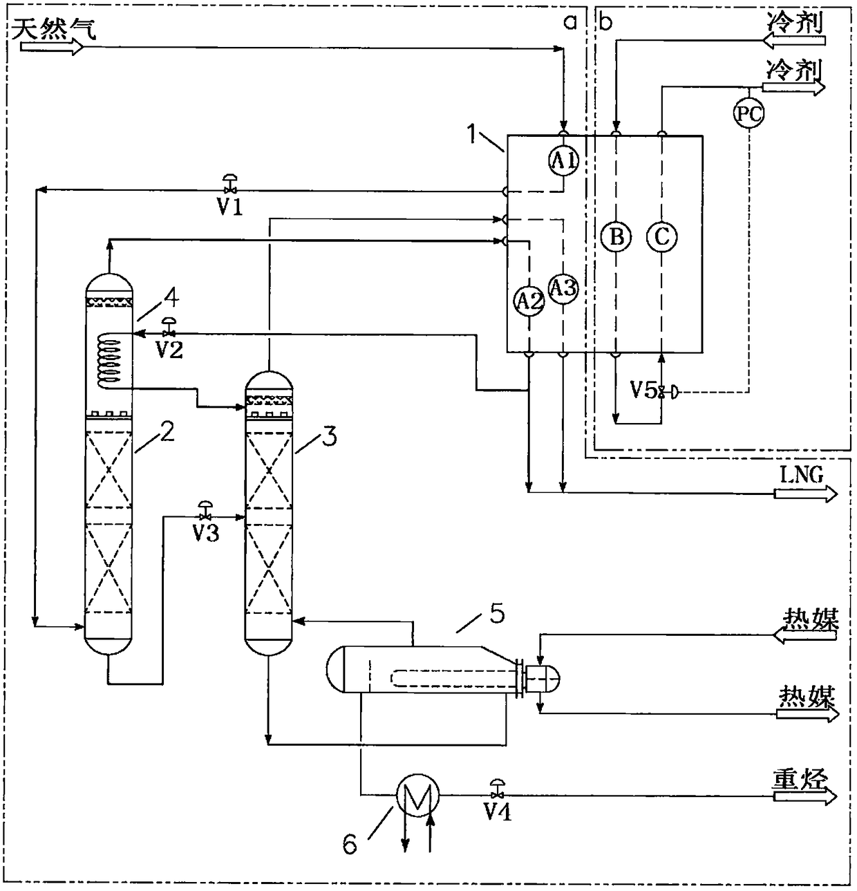 A method and system for removing heavy hydrocarbons from natural gas