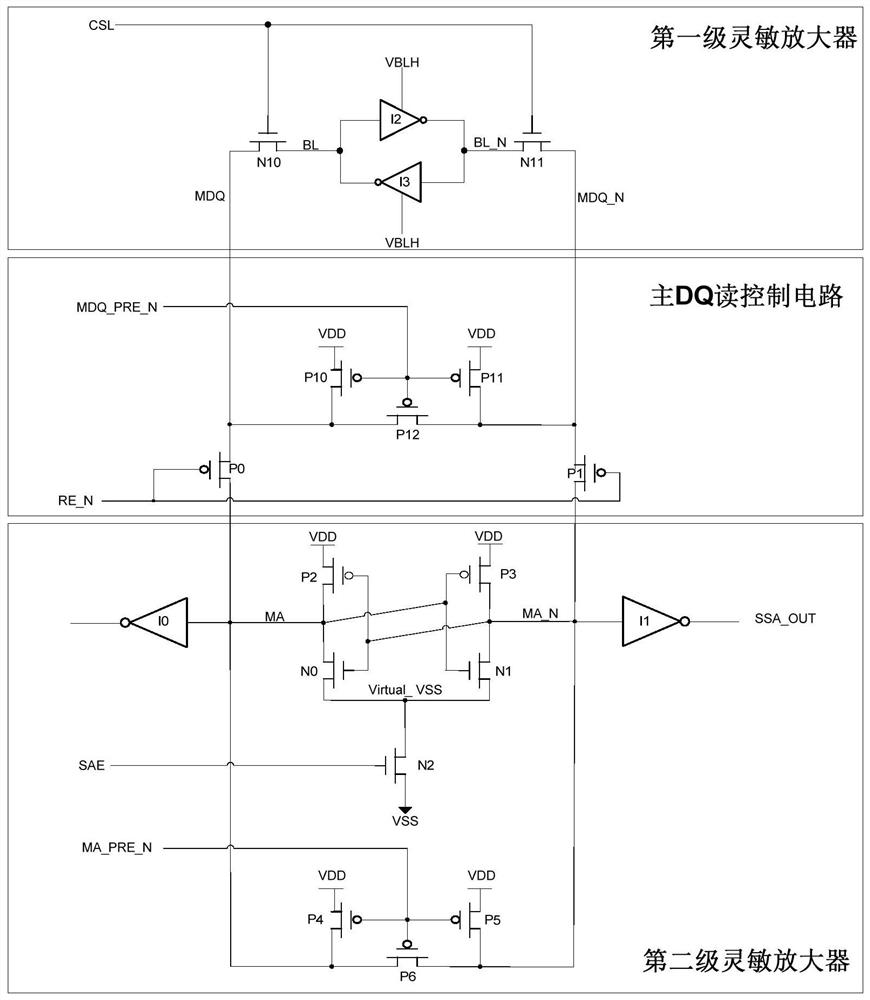 A write-back circuit and method for improving the read stability of a sense amplifier