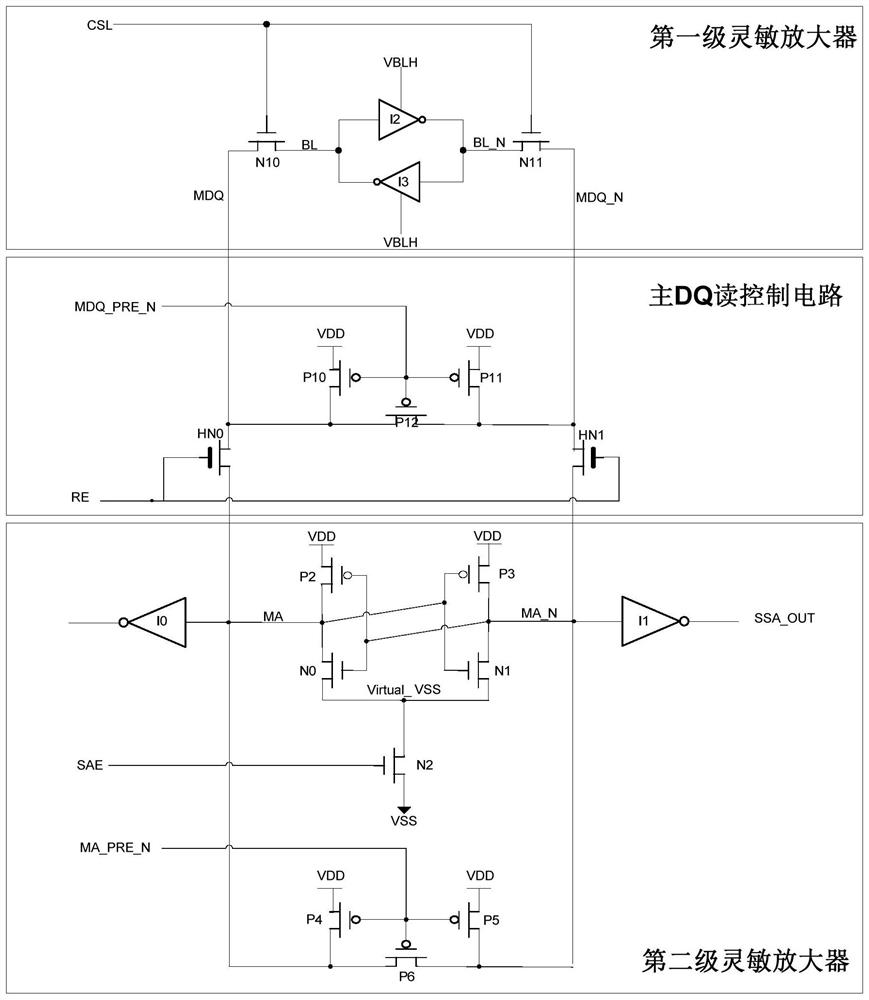 A write-back circuit and method for improving the read stability of a sense amplifier