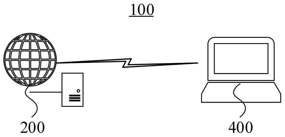 Big data analysis method and artificial intelligence platform applied to cloud computing communication architecture