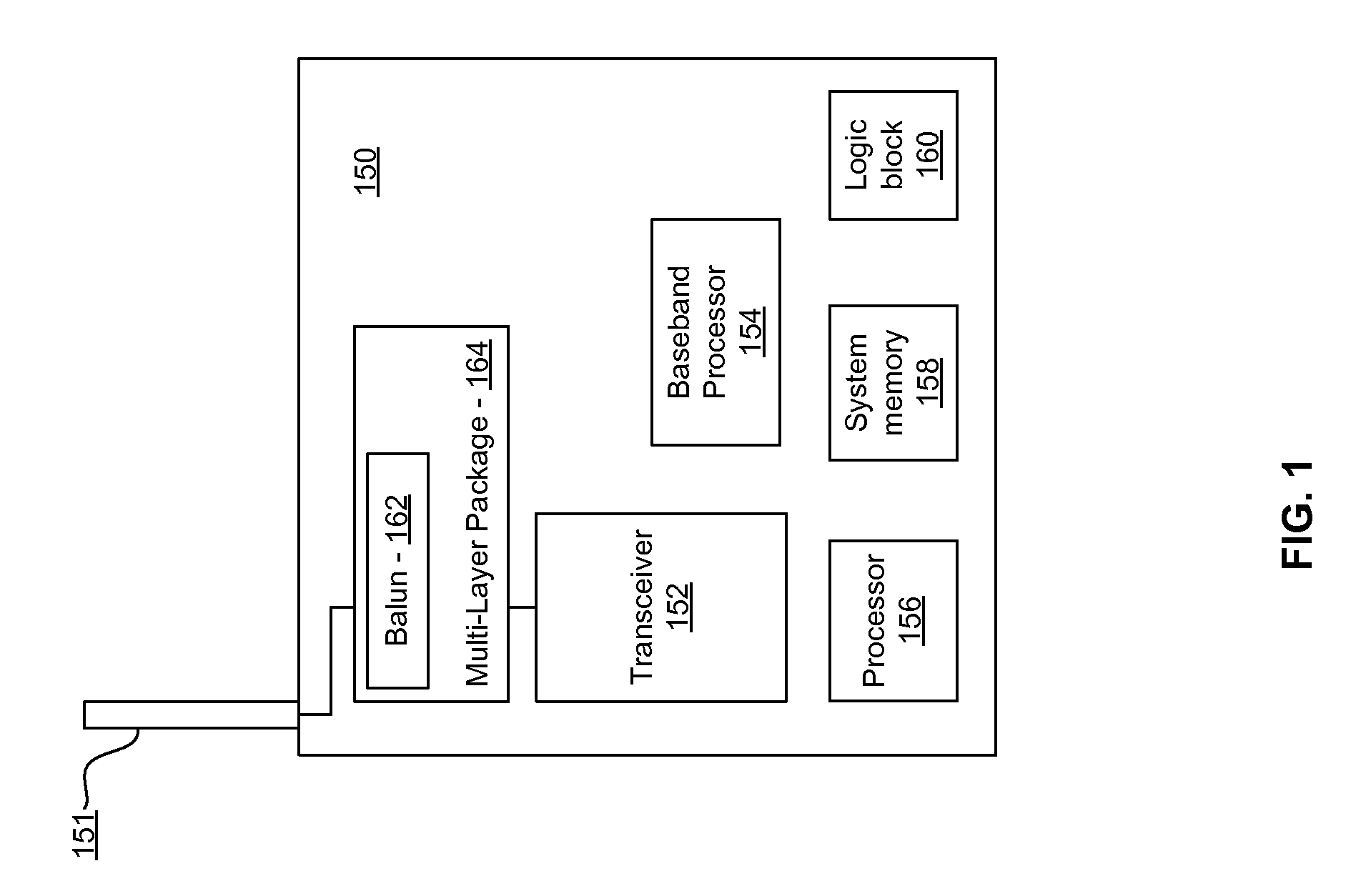 Method and system for a balun embedded in an integrated circuit package
